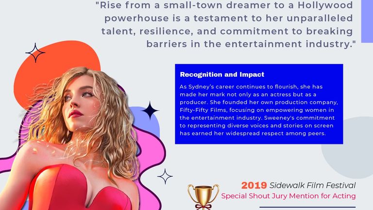 Who is Sydney Sweeney