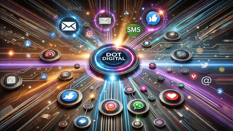 DotDigital is a customer engagement platform